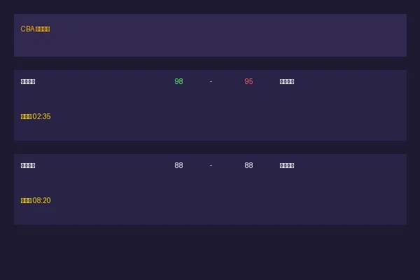 火狐体育CBA篮球实时比分