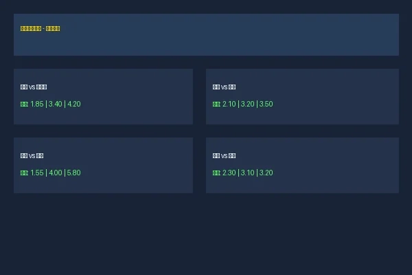 火狐体育足球赔率分析数据