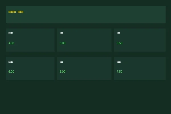 火狐体育世界杯竞猜赔率